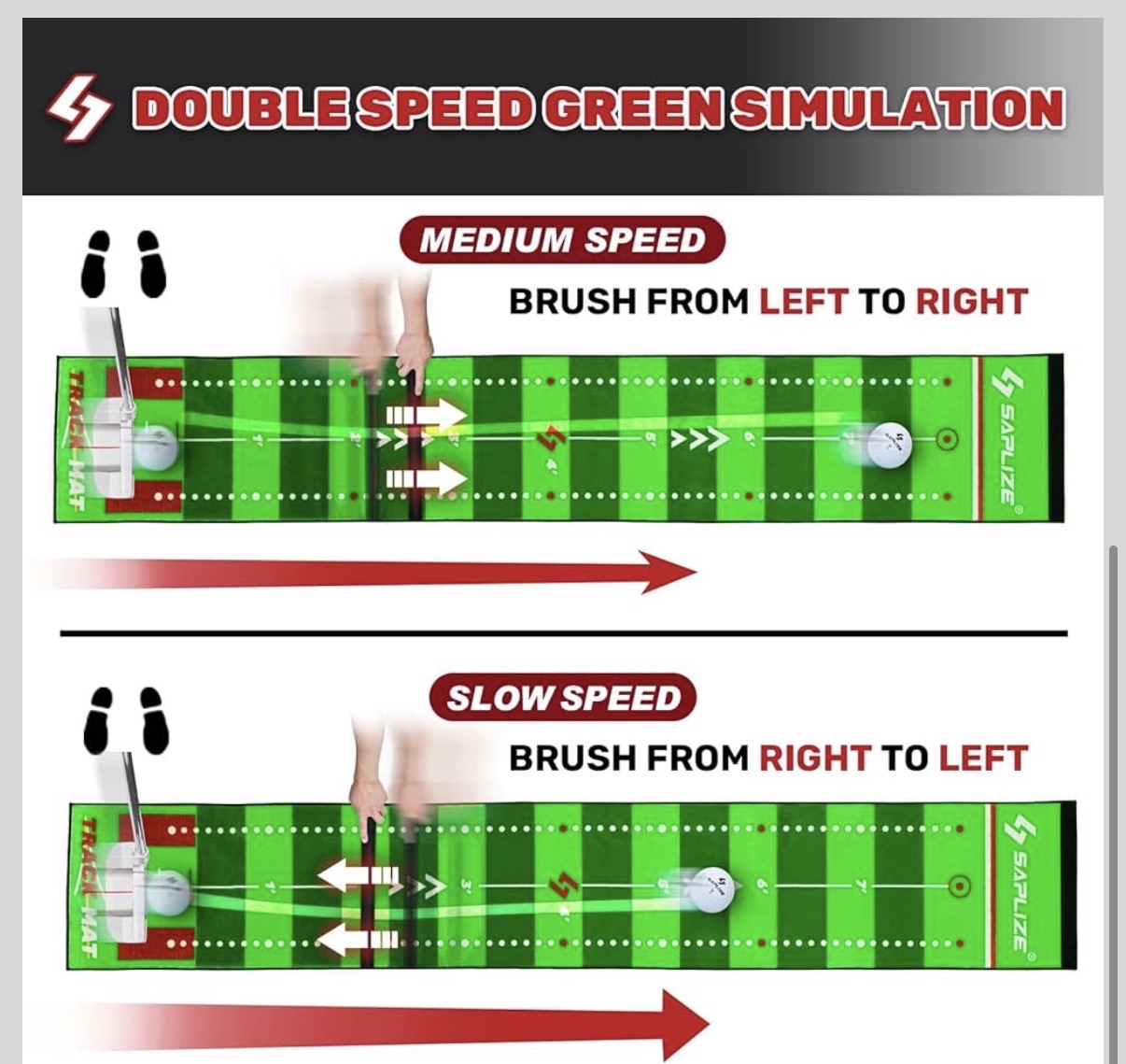 Putting Mat with training slope
