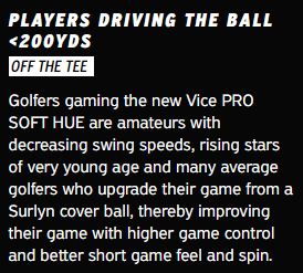 Vice Pro Soft Golf Balls