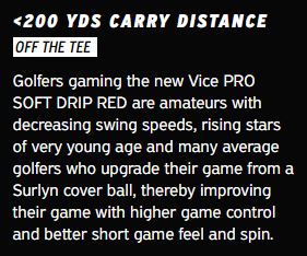 Vice Pro Soft Golf Balls - DRIP Edition